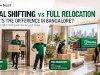 What's the Difference Between Local Shifting and Full Relocation Services in Bangalore? 